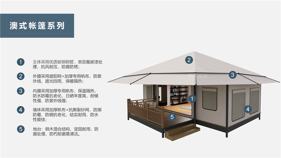 同安区户外野奢帐篷></p><p>此外，生物荧光照明系统还为户外露营增添了一份别样的乐趣。在夜晚，你可以躺在帐篷里，仰望星空，欣赏着周围闪烁的荧光，仿佛置身于一个神秘的童话世界。孩子们会对这神奇的光芒充满好奇，围绕着帐篷嬉戏玩耍，感受大自然赋予的独特魅力。这种独特的体验，将成为你与家人、朋友之间珍贵的回忆，让户外露营变得更加难忘。</p><p>对于追求高品质户外生活的人们来说，生物荧光照明系统的户外野奢帐篷无疑是一个绝佳的选择。它不仅提供了舒适的住宿环境，还为你带来了与自然亲密接触的独特机会。在这个快节奏的时代，让我们放慢脚步，走进大自然，感受生物荧光照明系统带来的奇妙夜晚，开启一场别样的户外野奢之旅。</p><p>随着技术的不断进步，相信生物荧光照明系统将会在未来的户外领域得到更广泛的应用。它将为更多的人带来独特的户外体验，让我们在享受自然的同时，也能领略到科技与自然相结合的无限魅力。让我们一起期待这个充满奇幻光芒的未来户外世界，迎接更多惊喜与美好的到来。</p>    </article>
    <span class=